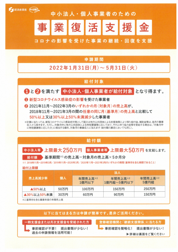 事業復活支援金について